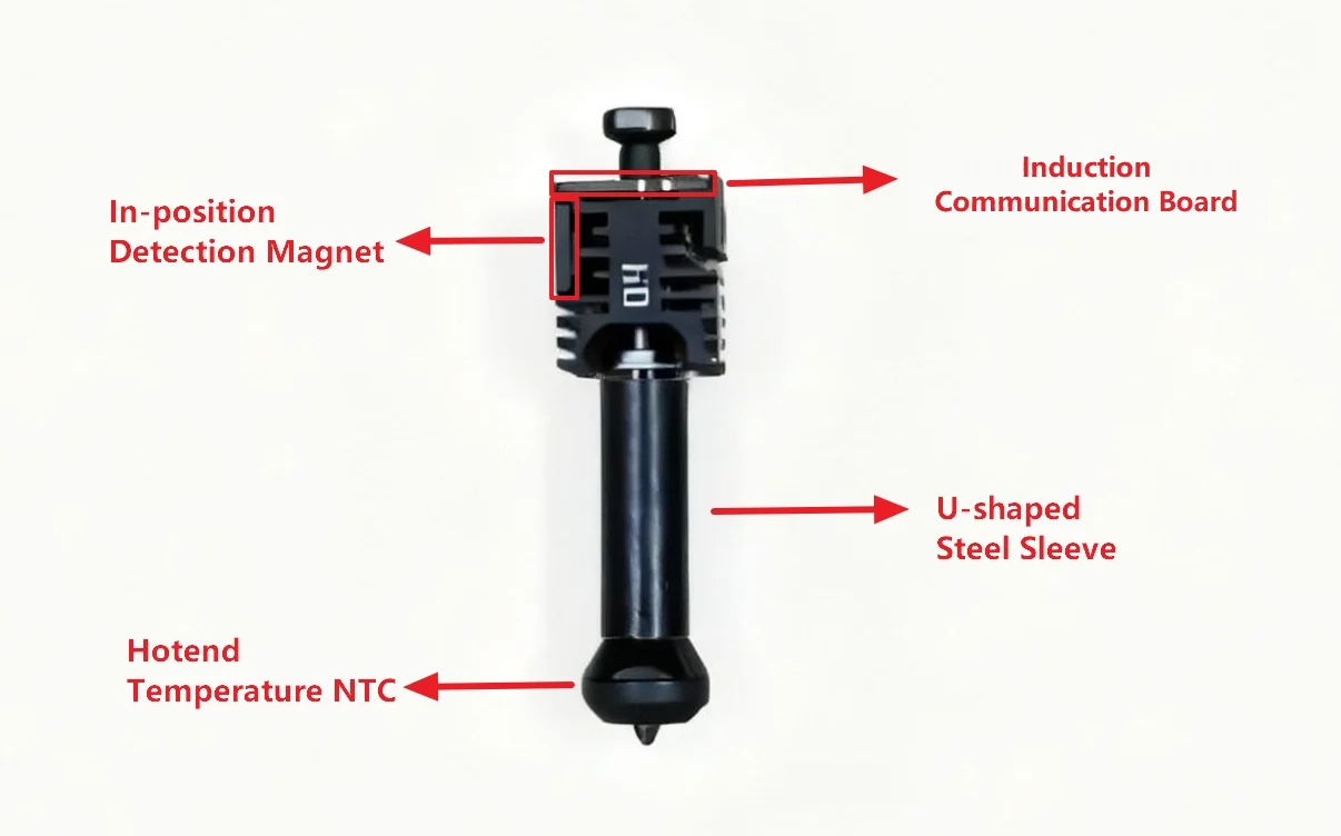 Labeled photo of a Vortek induction hotend: in-position detection magnet, induction communication board, U-shaped steel sleeve and hotend temperature NTC
